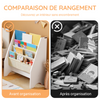 sobuyes.shopG225-W Bibliothèque Enfant Rangement Jouet Enfant avec 4 Poches Tissu Étagère Chambre pour Jouet et Livre Bibliothèque Meuble de Rangement Blanc 62x30x71cm