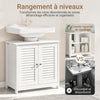 sobuyes.shopG237-II-W Meuble Sous Vasque 60 cm avec Porte à Lamelles – Étagère Réglable, Blanc