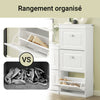 Meuble à chaussures SoBuy FSR94-W – avantages des 3 abattants et capacité 12 paires