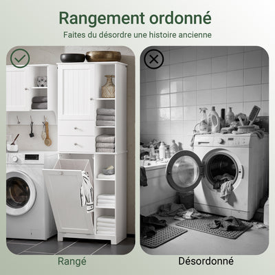SoBuy BZR104-W Colonne Salle de Bain avec Panier à Linge Intégré – 6 Étagères Réglables, 2 Tiroirs, Gain de Place 171 cm, Blanc