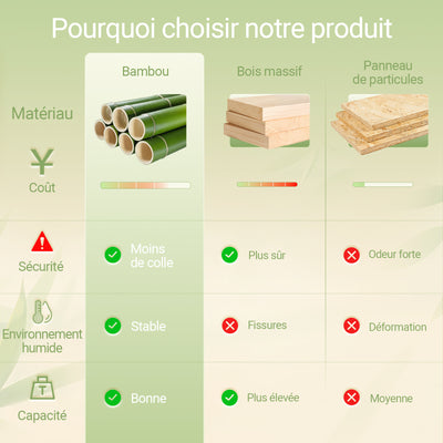 SoBuy FKW135-N Desserte de cuisine en bambou carbonisé 58 cm avec tiroir et roulettes – Chariot de cuisine naturel