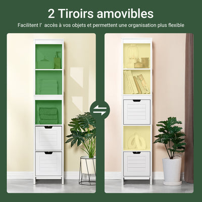 sobuyes.shopG126-W Colonne de Salle de Bain – 4 Étagères, 2 Tiroirs, Anti-Basculement, 30×30×144 cm, Blanc