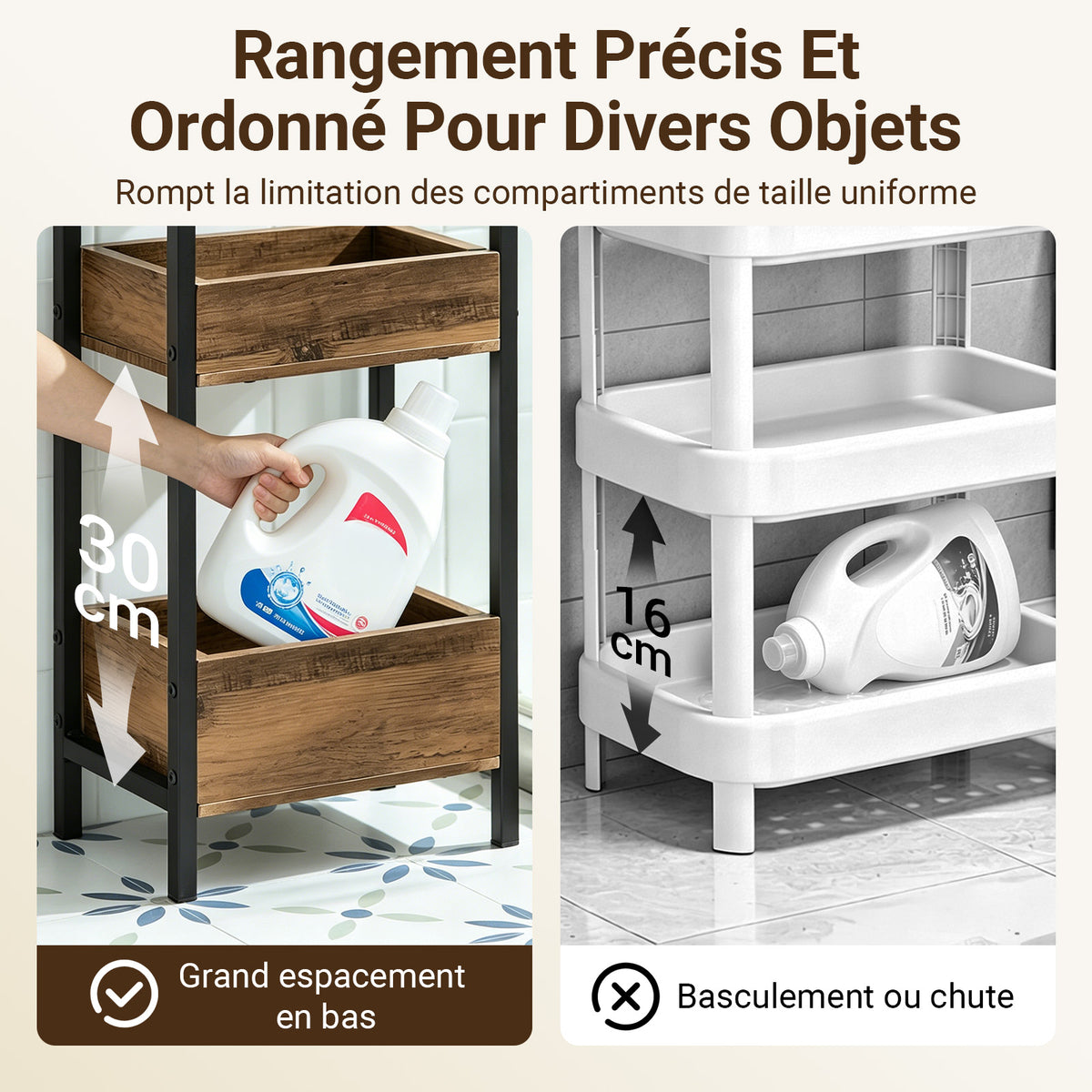 sobuyes.shopG226-F Meuble Salle de Bain Rangement avec 3 paniers - Rangement Serviteur de Douche Étagère de Stockage Salle de Bain Petit Meuble WC Rangement 28x20x74 cm