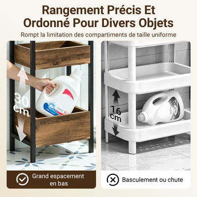 sobuyes.shopG226-F Meuble Salle de Bain Rangement avec 3 paniers - Rangement Serviteur de Douche Étagère de Stockage Salle de Bain Petit Meuble WC Rangement 28x20x74 cm